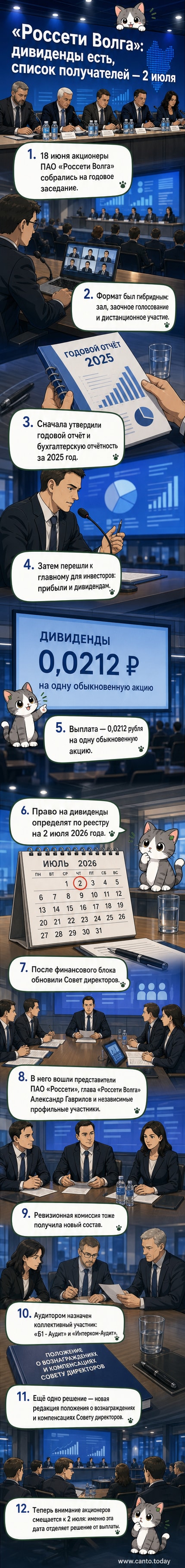 Иллюстрация: здание энергокомпании, символы акций и дивидендов, портреты новых членов совета директоров.