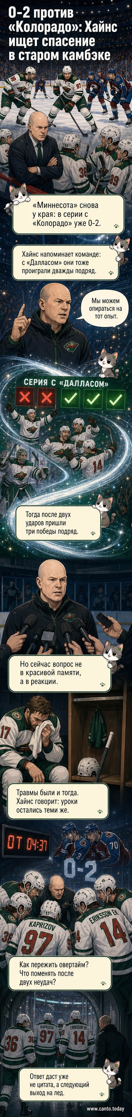 Хоккейный игрок в форме «Миннесоты» стоит на льду, смотрит вперёд, за его спиной — счёт 0–2 в серии против «Колорадо»