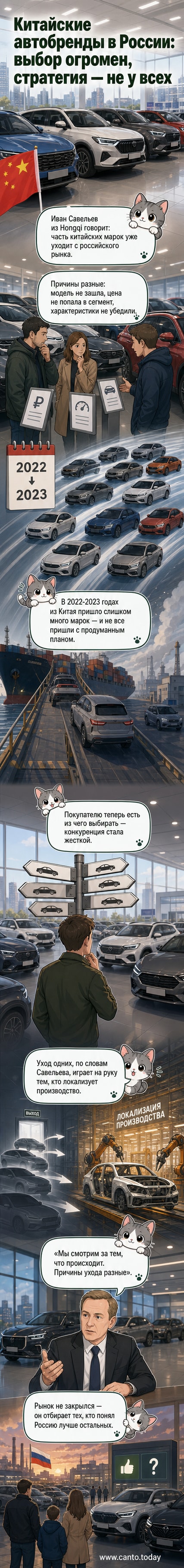 Иллюстрация: китайские автомобили на фоне российского автосалона, один из них уезжает, другой — с логотипом Hongqi — остаётся