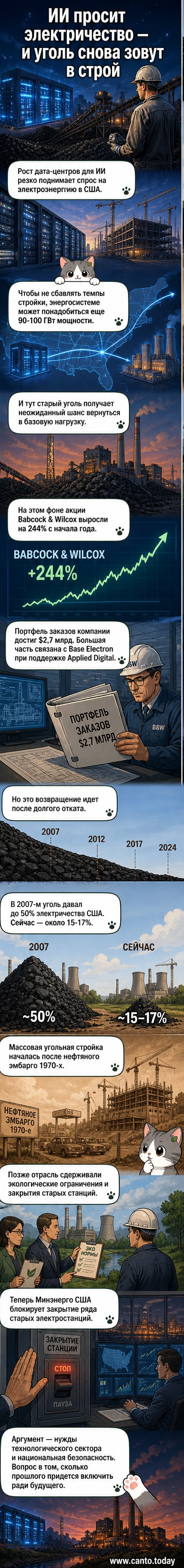 Серый пейзаж с дымящими трубами угольной электростанции на фоне современного дата-центра с логотипами AI-компаний.