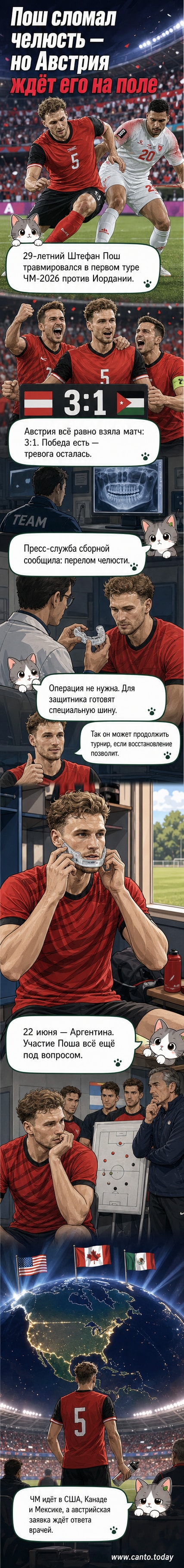 Футболист Штефан Пош с повреждённым лицом на поле, медицинская команда оказывает помощь.