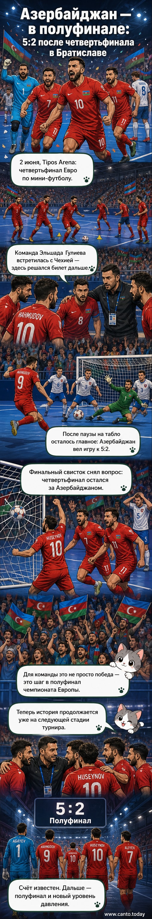 Футбольные игроки в красно-синей форме празднуют победу на фоне трибун в Братиславе после выхода в полуфинал чемпионата Европы по мини-футболу.
