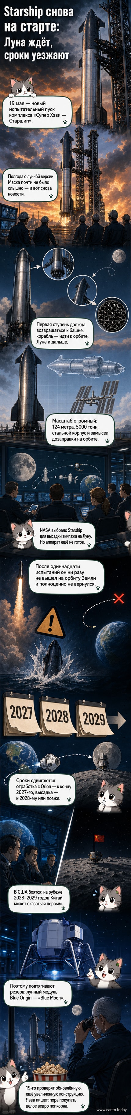 Иллюстрация: гигантская ракета Starship стартует с космодрома, на фоне — Луна и силуэты инженеров SpaceX и китайских космонавтов.