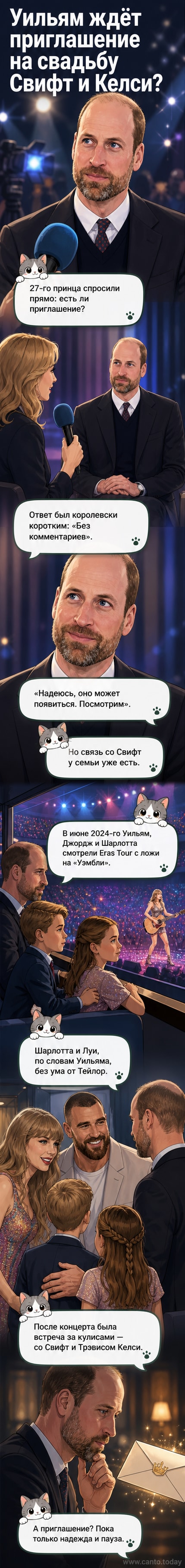 Принц Уильям с семьёй на концерте Тейлор Свифт в ложе стадиона «Уэмбли», с позже — фото с певицей за кулисами