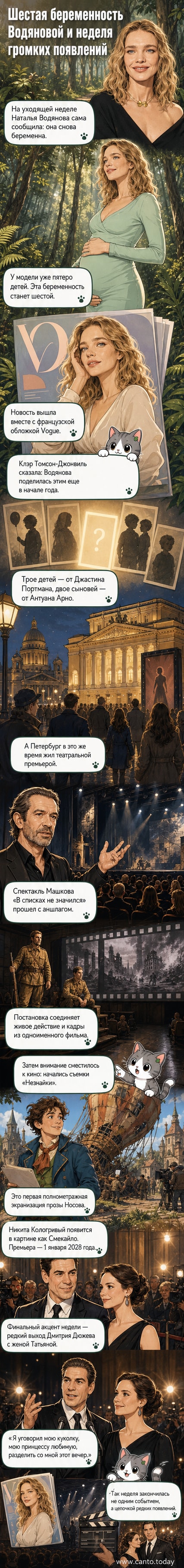 Наталья Водянова в мятном платье на обложке Vogue, беременная, с улыбкой смотрит в камеру в лесу