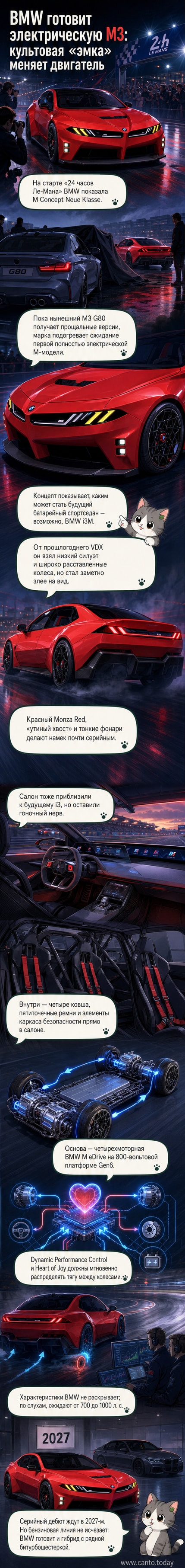 Концепт-кар BMW M Concept Neue Klasse в красном цвете с агрессивным дизайном, широкими арками колёс, светодиодными фарами жёлтого оттенка и «утиным хвостом» на задней части кузова.