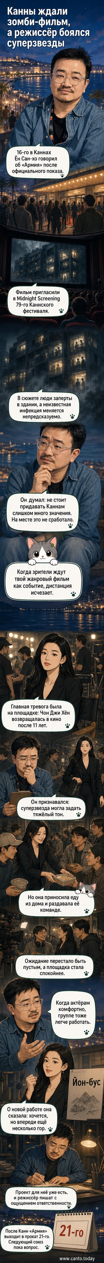 Режиссёр Ён Сон Хо и актриса Чон Джи Хён на фоне афиши фильма «Арсенал» на Каннском кинофестивале