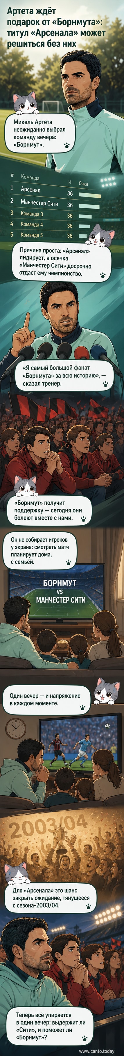 Микель Артета, тренер «Арсенала», улыбается на фоне стадиона. Рядом — логотипы «Арсенала» и «Борнмута» с надписью «Я самый большой фанат «Борнмута»».