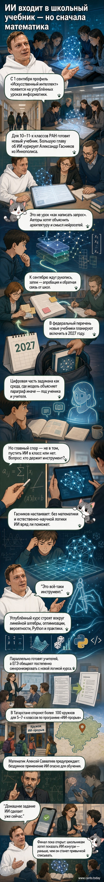 Ученик за партой смотрит на интерактивный экран, где изображены схемы нейросетей и математические формулы. На доске — диаграмма архитектуры ИИ.