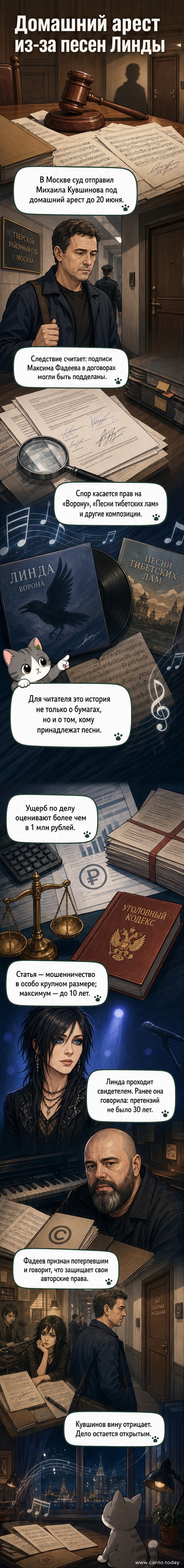 Иллюстрация: музыкант у микрофона, на заднем плане — суд, документы с печатями и подпись «Фадеев» с красным крестом поверх.