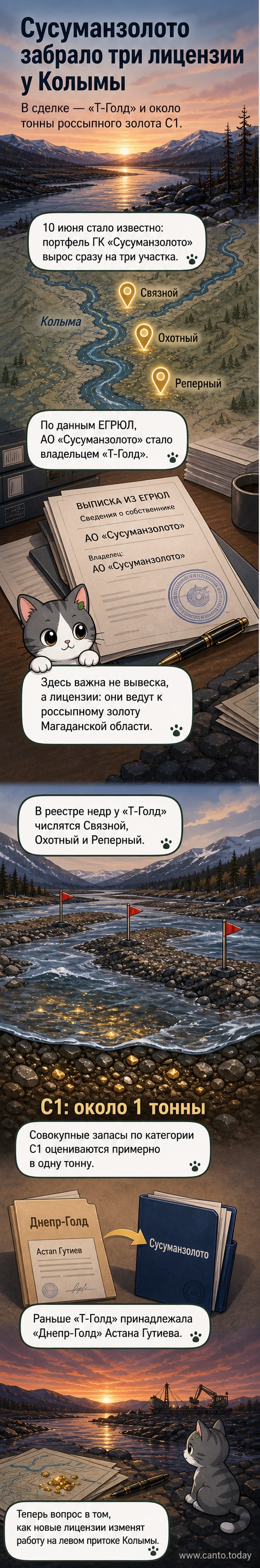 Карта Дальнего Востока с выделёнными участками добычи золота в Магаданской области: Связной, Охотный и Реперный на притоке реки Колыма