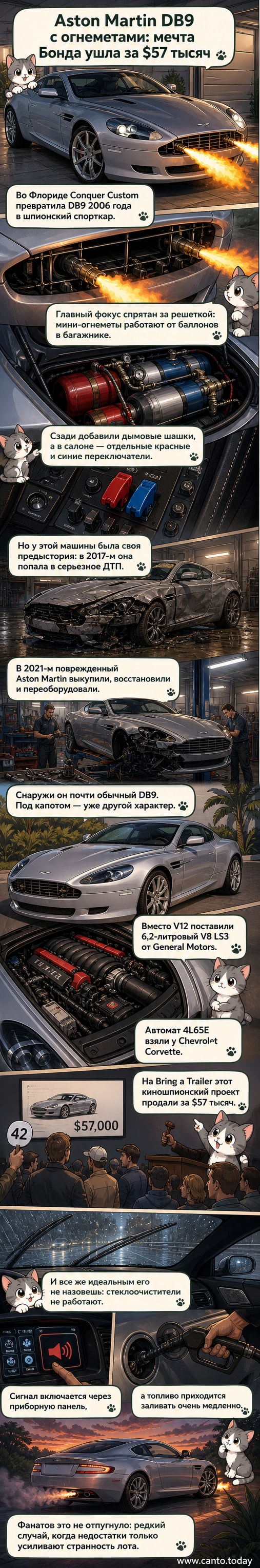 Тюнингованный Aston Martin DB9 с огнемётами за решёткой радиатора и дымовыми шашками сзади, вид спереди под углом, ночная сцена с эффектом пламени