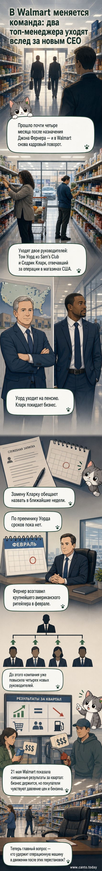Иллюстрация: два топ-менеджера выходят из здания штаб-квартиры Walmart, на фоне — логотип компании и флаги