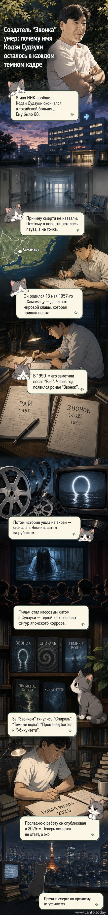 Чёрно-белый портрет Кодзи Судзуки с книгой «Звонок» на фоне стилизованного изображения старого телевизора с помехами