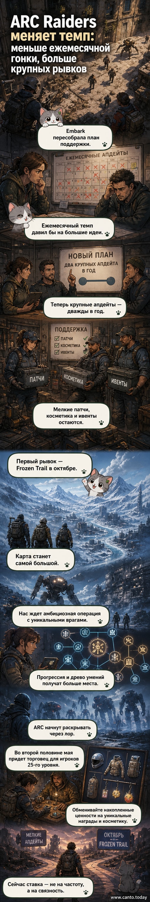 Игровой арт шутера ARC Raiders: игрок в экзоскелете с оружием на фоне ледяного пейзажа, рядом — роботы ARC. Надпись: «Embark меняет подход к обновлениям».