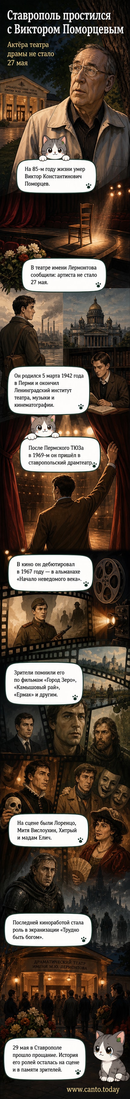 Чёрно-белый портрет актёра Виктора Поморцева в театральном образе, на заднем плане — занавес ставропольского драмтеатра
