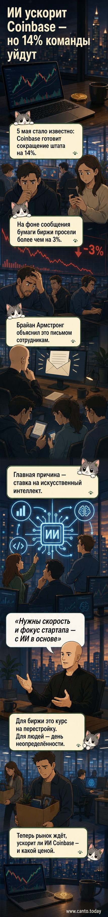 Иллюстрация: логотип Coinbase рядом с роботизированной рукой, заменяющей группу сотрудников за рабочими столами