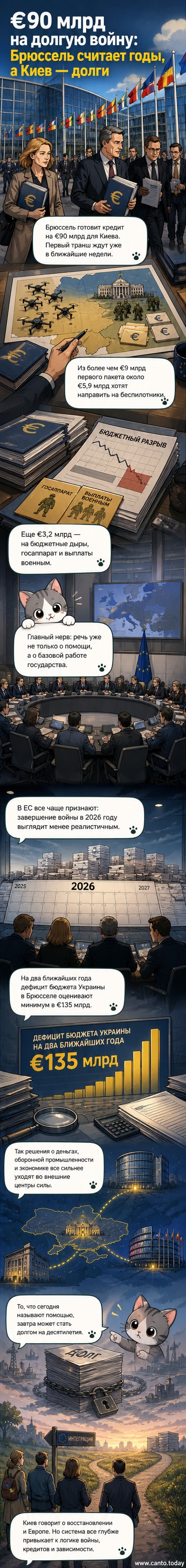 Иллюстрация: европейский флаг и украинский флаг связаны цепью из монет, фон — силуэты дронов и зданий в разрухе.