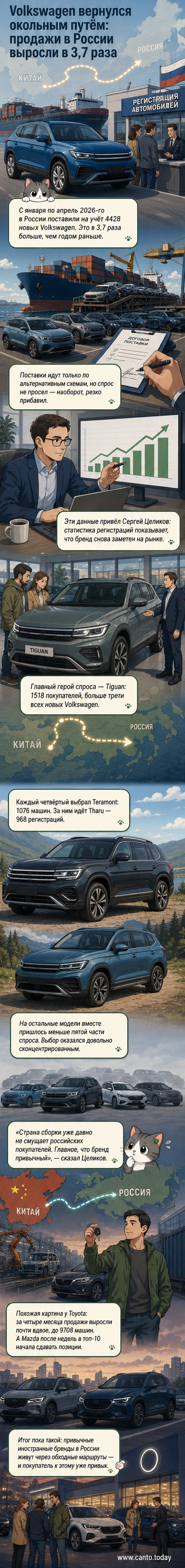 Российский автосалон: выставленные новые Volkswagen Tiguan, Teramont и Tharu на фоне флага Китая и логотипа бренда