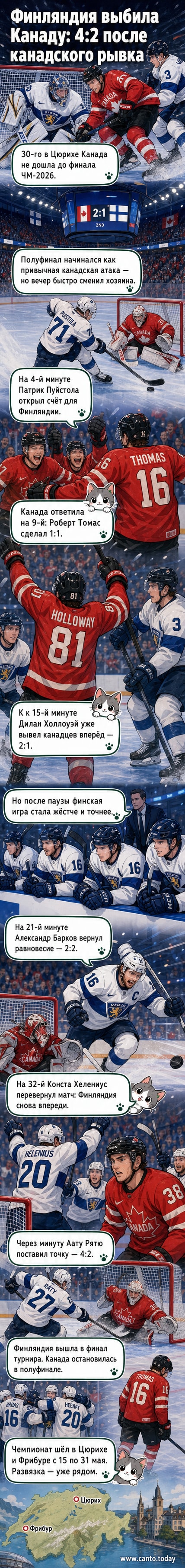 Хоккейный матч на арене в Цюрихе: игроки Финляндии празднуют гол против Канады в полуфинале ЧМ-2026.