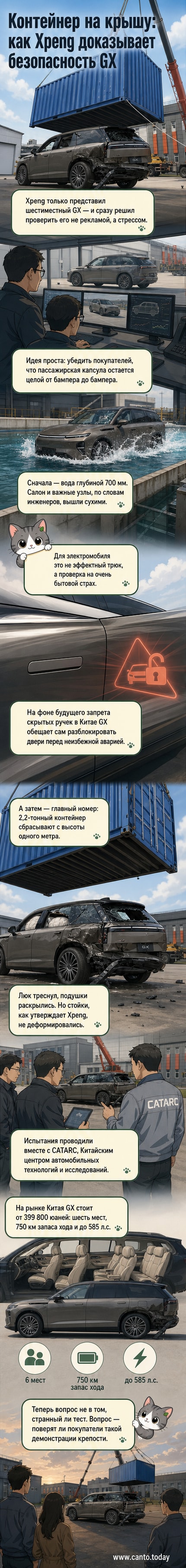 Электровнедорожник Xpeng GX после испытания: на крыше — повреждённый люк, вокруг — следы теста, включая лужу от погружения и поднятый контейнер
