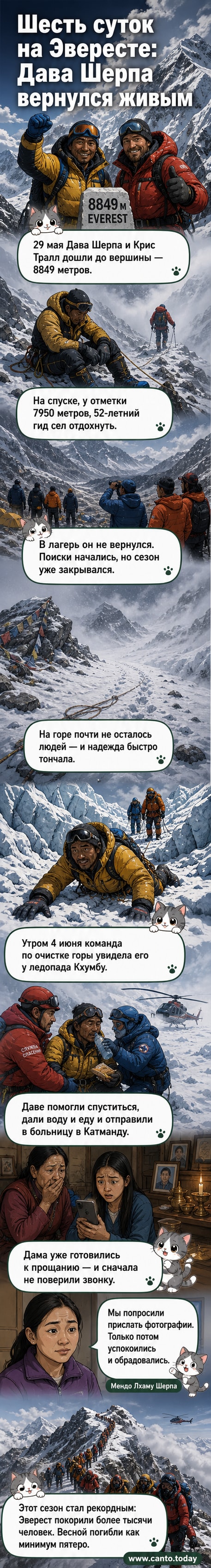 Изображение: снежные склоны Эвереста, следы на льду, силуэт человека, ползущего по ледопаду Кхумбу