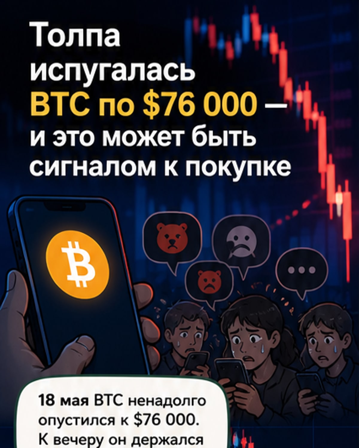 Сигнал к покупке биткоина на спаде