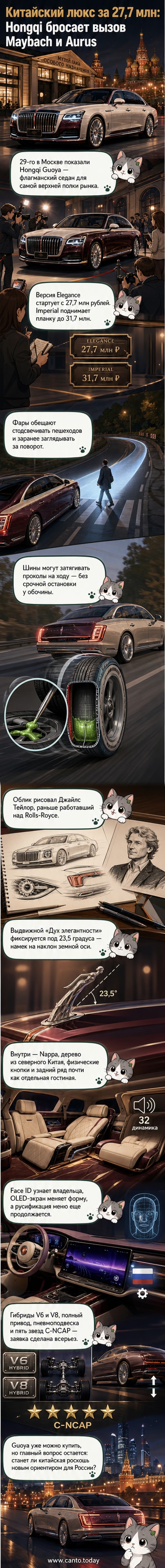 Роскошный седан Hongqi Guoya чёрного цвета на фоне московского музея, с подсвеченными фарами и узнаваемыми ретро-фонарями в форме лепестков.