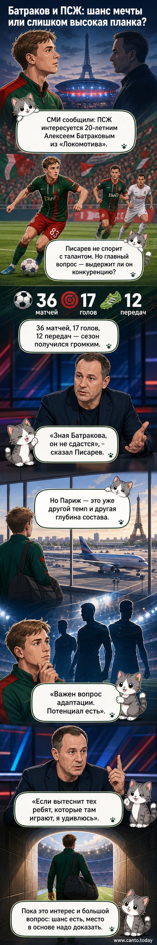 Иллюстрация: футболист в форме «Локомотива» смотрит на стадион «ПСЖ» на фоне Парижа, с мыслями о большом переходе.
