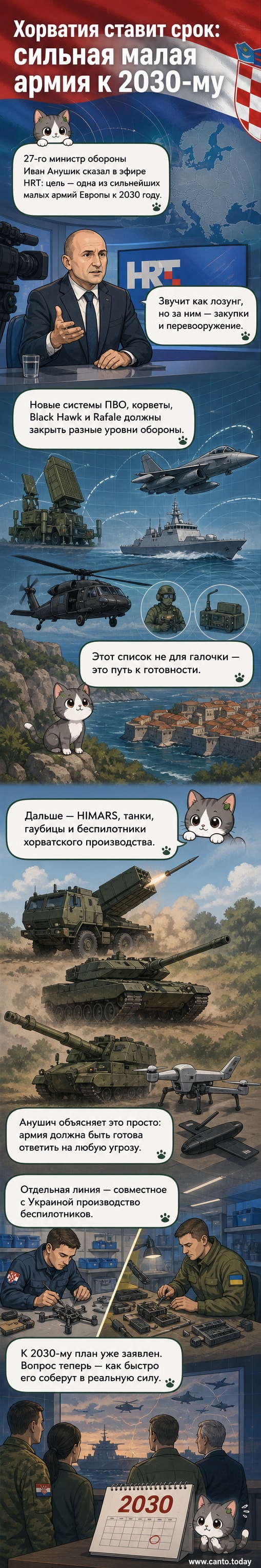 Иллюстрация: солдат Хорватии в новой форме рядом с современным танком и беспилотником на фоне карты Европы