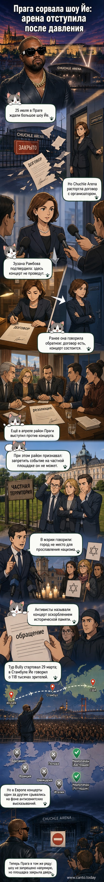 Иллюстрация: сцена с пустыми местами, плакат с именем Канье Уэста и толпа протестующих с плакатами против антисемитизма