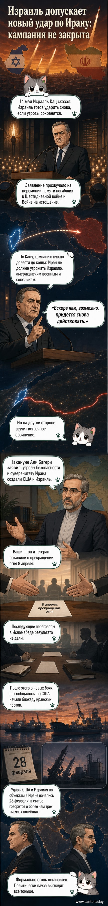 Иллюстрация: израильский министр обороны на фоне карты Ближнего Востока с обозначением Ирана и Израиля, символизирующая напряжённость между странами.