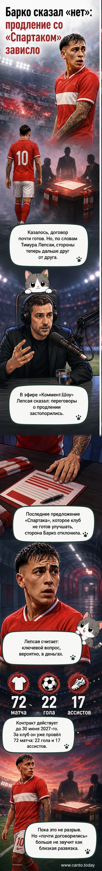 Футболист Эсекьель Барко в форме «Спартака» во время матча, с задумчивым выражением лица на фоне стадиона