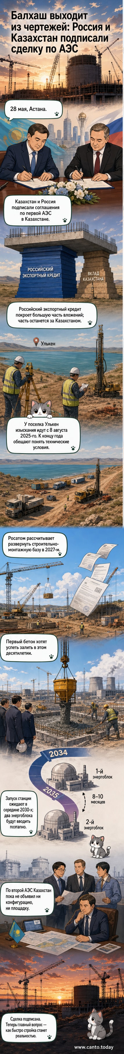 Иллюстрация атомной электростанции на фоне озера Балхаш, рядом флаги Казахстана и России, символизирующие сотрудничество в энергетике.