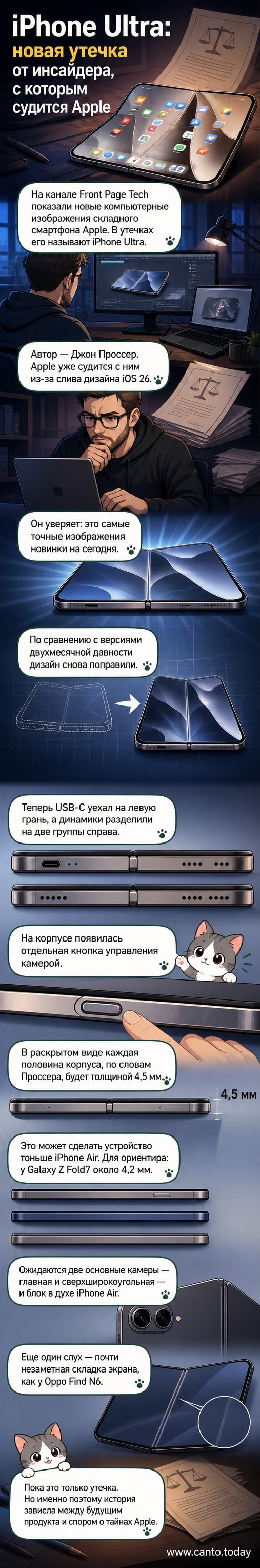 Рендер складного смартфона Apple в раскрытом виде с тонким корпусом, двумя камерами и почти незаметной складкой по центру.