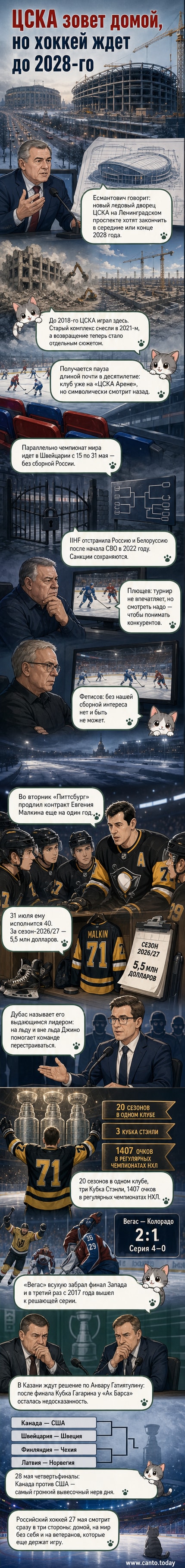 Евгений Малкин в форме «Питтсбург Пингвинз» на льду, с символикой НХЛ и флагом России в углу.