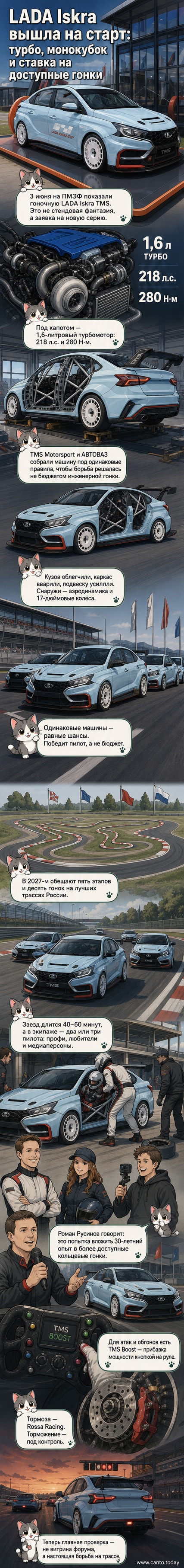 Гоночная LADA Iskra с турбомотором на стенде ПМЭФ — чёрно-красный обвес, открытый капот, крупный спойлер, пилот в костюме рядом.