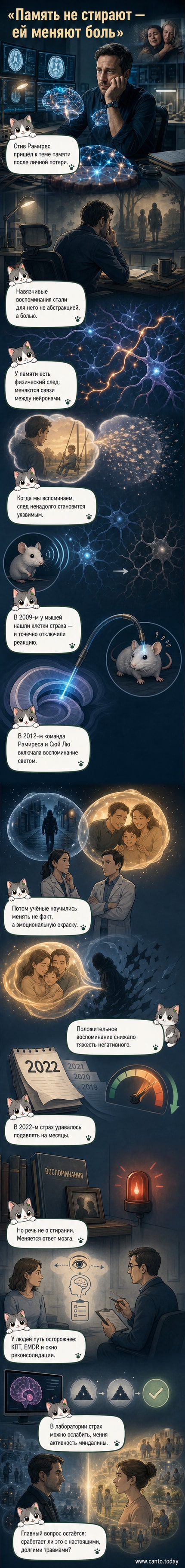 Иллюстрация: схема мозга с подсвеченными нейронами гиппокампа, где с помощью света активируют или ослабляют воспоминания.