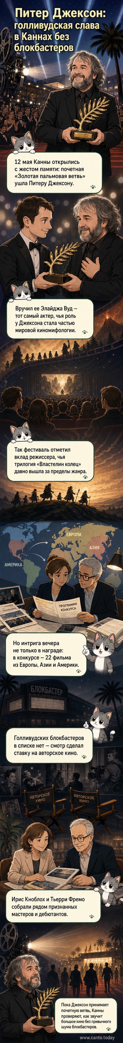 Питер Джексон на сцене Каннского кинофестиваля получает почетную «Золотую пальмовую ветвь» из рук Элайджи Вуда.
