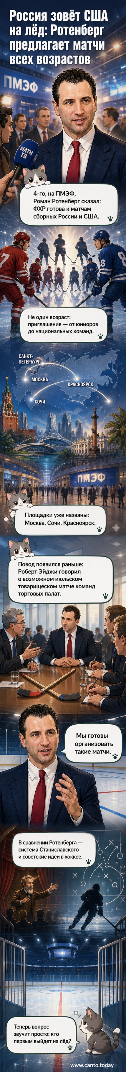 Иллюстрация: два хоккеиста в форме России и США сталкиваются клюшками на нейтральном льду, на заднем плане — силуэты болельщиков и логотипы ФХР и USA Hockey