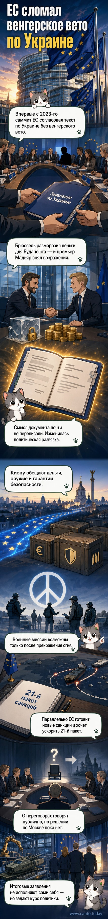 Карта Европы с флагами стран ЕС, собранными вокруг Украины, символизирующая восстановленное единство по линии поддержки.