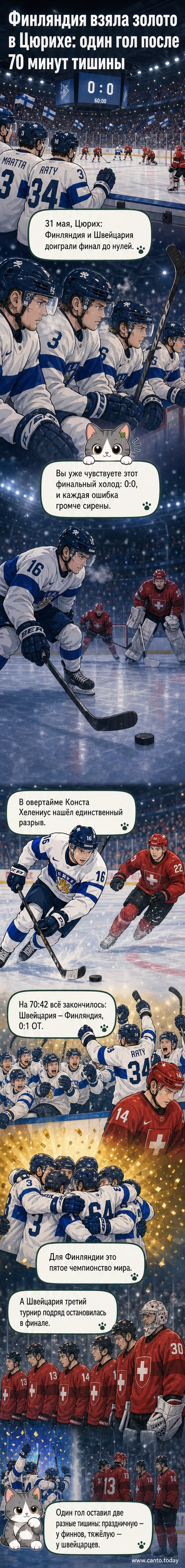 Финские хоккеисты празднуют победу на фоне трибун в Цюрихе после гола в овертайме финала чемпионата мира 2026 года