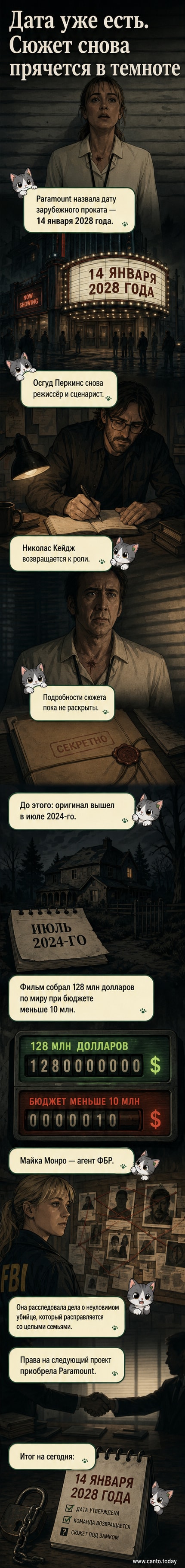 Плакат спин-оффа «Собиратель душ»: тёмная атмосфера, тень Николаса Кейджа в роли маньяка, дата выхода — январь 2028