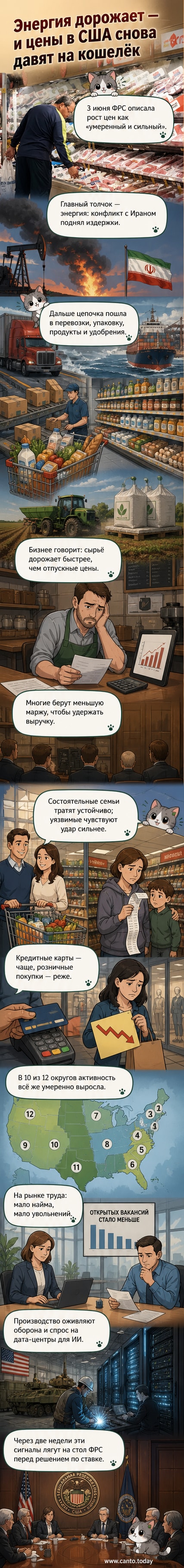 Иллюстрация: американский доллар с трещинами на фоне всплеска нефтяных цен и силуэтов иранских военных объектов.