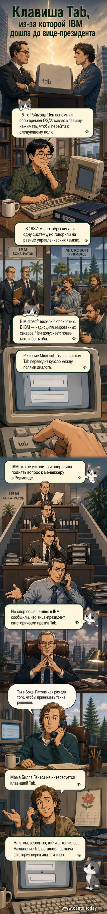 Иллюстрация: два офиса — один с жёсткой иерархией и медленными решениями (IBM), другой — с хаотичной энергией и быстрыми действиями (Microsoft), разделённые одним диалоговым окном с подсвеченной клавишей Tab.