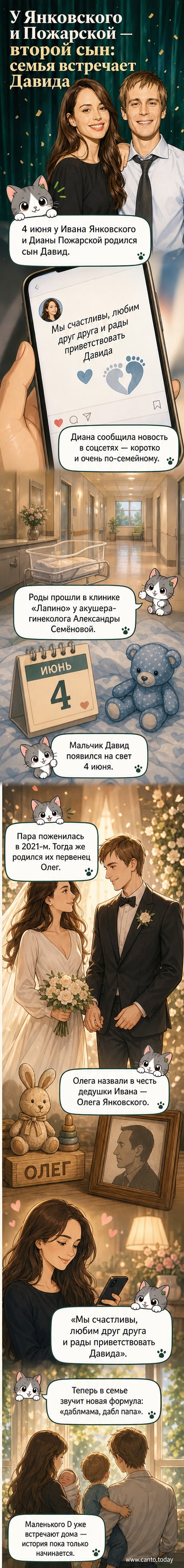 Фото: Иван Янковский и Диана Пожарская с новорождённым сыном Давидом (иллюстрация)