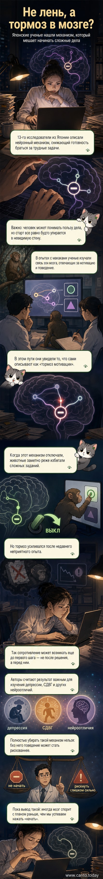 Иллюстрация нейронной сети в мозге с выделенным участком, блокирующим начало сложной задачи — как внутренний «тормоз мотивации».