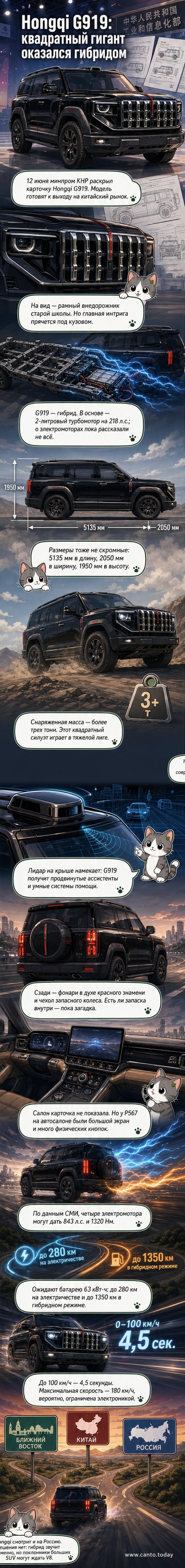 Hongqi G919 — крупный рамный внедорожник с массивной хромированной решёткой, лидаром на крыше и вертикальными задними фонарями, напоминающими красное знамя.