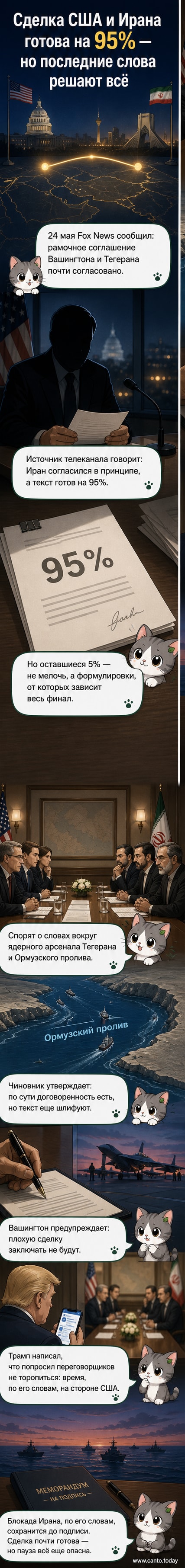 Иллюстрация переговоров между США и Ираном на фоне карты Ормузского пролива и символики ядерной программы