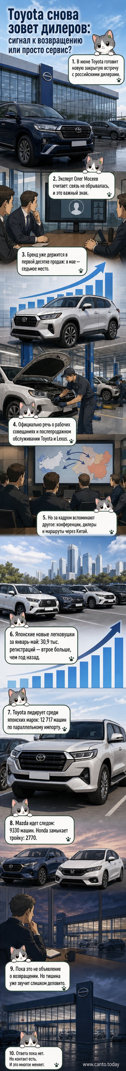 Иллюстрация: тень человека в костюме с логотипом Toyota, разговаривающего с дилером у стойки в полутёмном офисе, на заднем плане — силуэты автомобилей и карта России.
